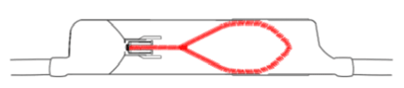 PRV-SM1 - تصویر 1